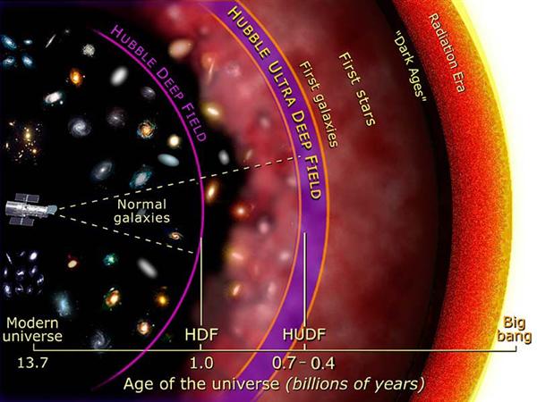 universediagram.jpg